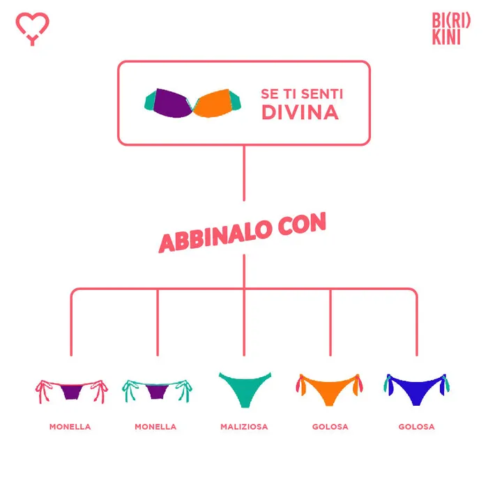 Birikini Vibrators Divina Fascia